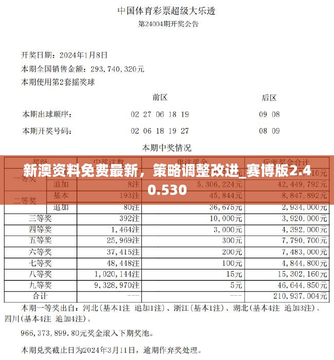 探索2824新澳资料免费大全第048期，神秘数字组合之旅,2824新澳资料免费大全048期 01-07-09-13-22-39N：09