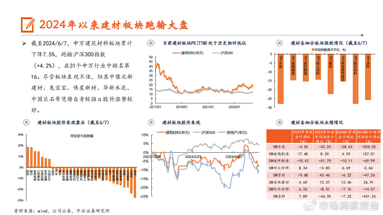 探索新奥门正版资料，揭秘免费提拱的奥秘与未来展望（第124期深度解析）,2024新奥门正版资料免费提拱124期 06-19-27-31-35-36T：46