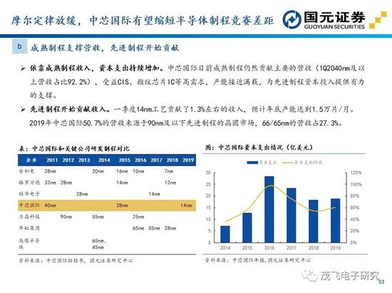 探索4949最快开奖资料，揭秘第4949期开奖号码与策略分析,4949最快开奖资料4949089期 09-15-31-35-42-44M：37