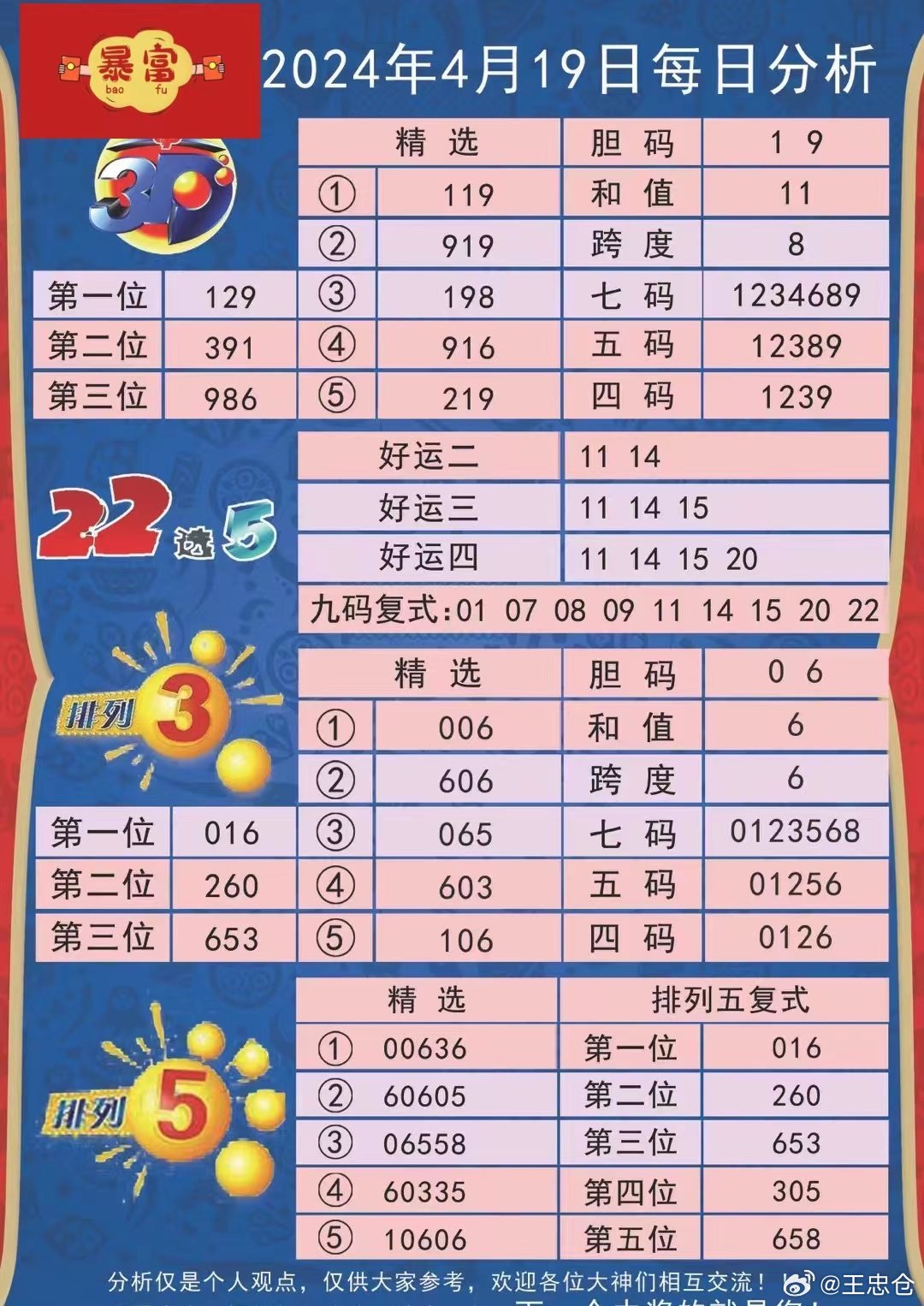 探索神秘的数字组合，72326查询精选与彩票预测,72326查询精选16码一131期 03-10-34-35-40-47R：46