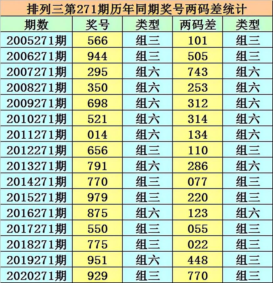 探索944CC天天彩资料011期，揭秘数字背后的秘密与策略分析,944CC天天彩资料011期 10-18-23-29-32-45V：03