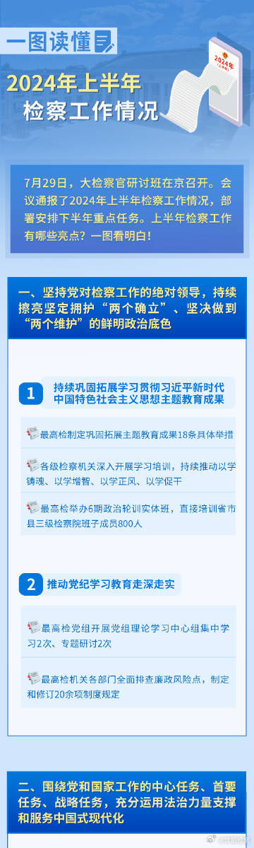 六盒大全经典全年资料2025年版061期详解——涵盖28-29-39-40-42-43F及特别附加内容，36,六盒大全经典全年资料2025年版061期 28-29-39-40-42-43F：36