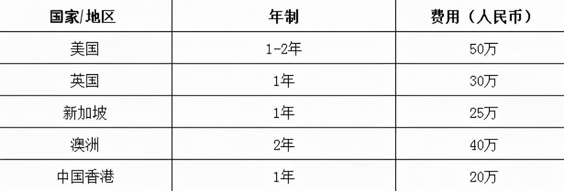 新澳免费资料公式解析，探索第126期的秘密与数字魅力,新澳免费资料公式126期 04-13-16-31-46-49W：24