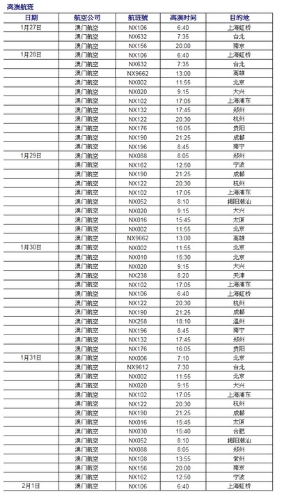 新澳门6合开奖号码开奖结果第010期分析，22-24-27-30-36-43及特别号码T，27,新澳门6合开奖号码开奖结果010期 22-24-27-30-36-43T：27