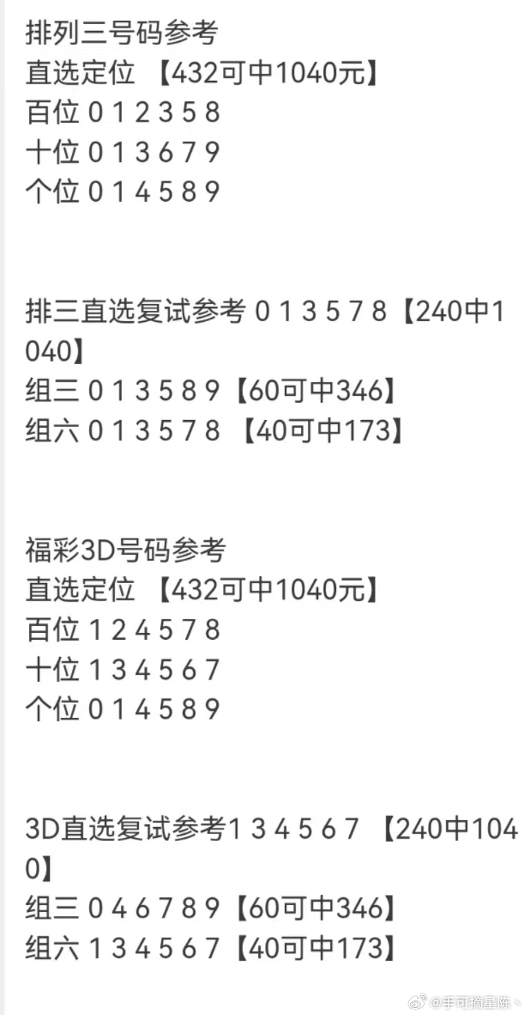 管家婆一肖一码准，探索数字的秘密与期待好运降临,管家婆一肖一码准080期 03-06-28-34-36-48B：32