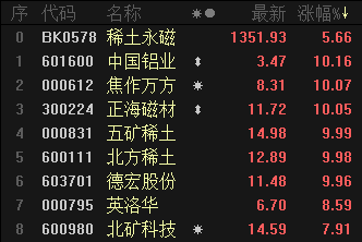 今晚必出三肖，揭秘数字彩票背后的秘密与策略,今晚必出三肖135期 06-37-39-44-45-47M：17