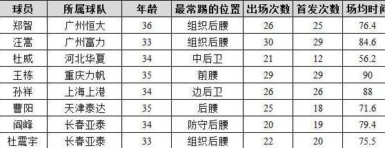 最准马会资料免费一003期，深度解析与探索,最准马会资料免费一003期 07-11-12-16-29-41Z：04