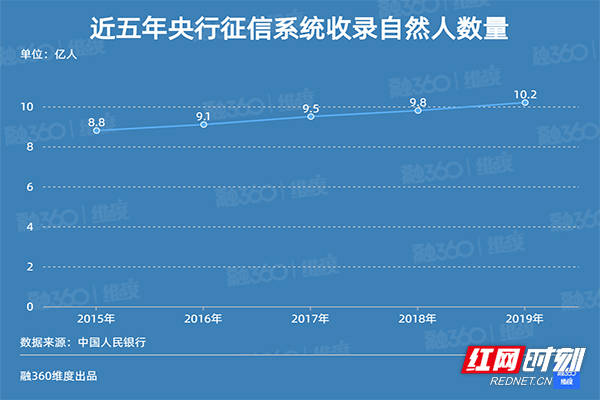 香港大众网免费资料查询网站第014期报告，探索数字时代的免费信息海洋，关键词解读与深度分析（日期，T，22）,香港大众网免费资料查询网站014期 08-10-18-27-43-46T：22