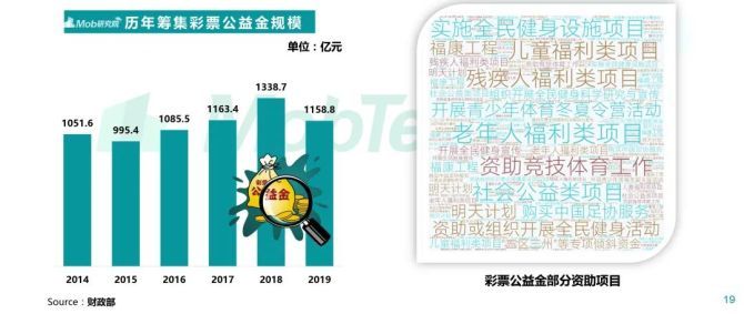 探索澳门正版彩票资料，2023全年免费资料的深度解析（第043期）,2023澳门正版全年免费资料043期 09-22-13-28-40-34T：35