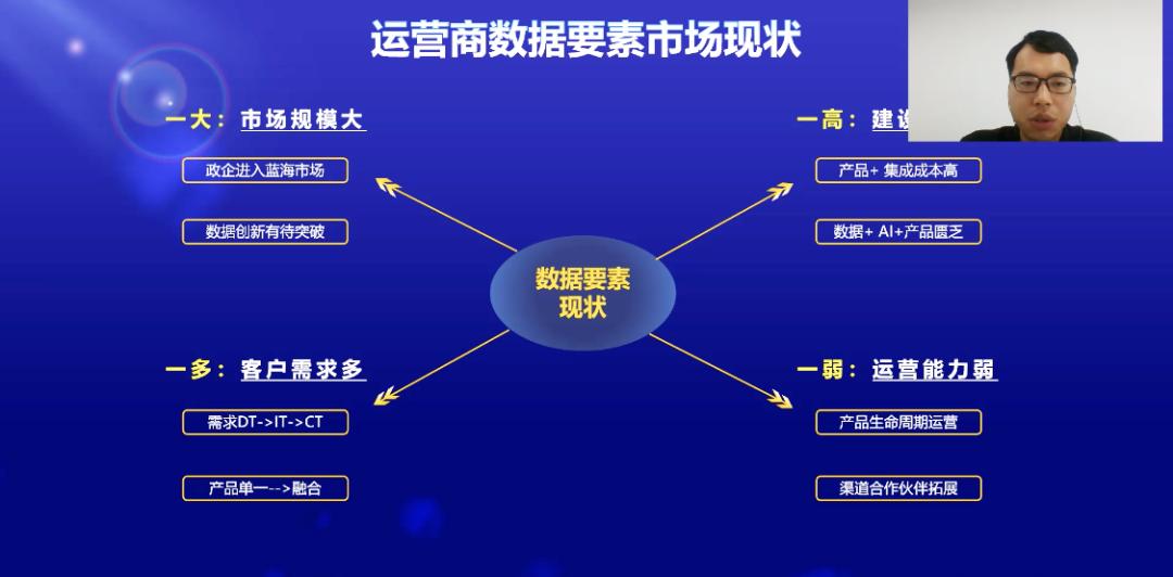 新澳资料免费精准网址是075期，探索未知，揭秘精准数据的力量,新澳资料免费精准网址是075期 03-15-29-32-33-36H：27