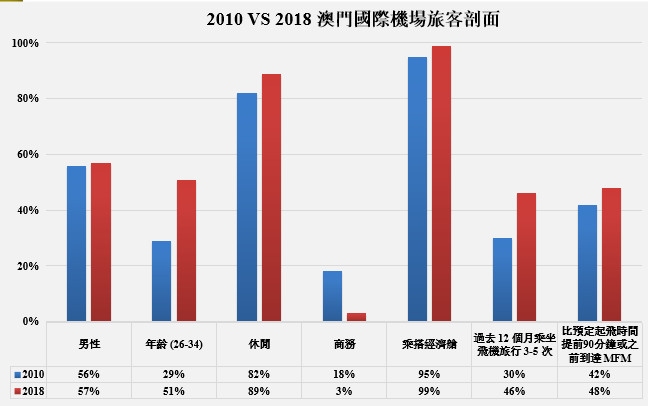 探索澳彩管家婆资料龙蚕，第134期的奥秘与策略分析,2025澳彩管家婆资料龙蚕134期 03-08-28-39-40-41P：05