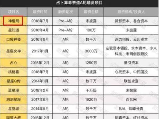 澳门天天彩资料大全第065期解析报告（日期，XXXX年XX月XX日）关键词，2025澳门天天彩资料大全，第06期，彩票分析,2025澳门天天彩资料大全065期 05-06-30-31-42-43T：22