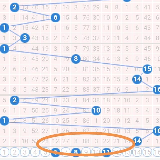 揭秘72326查询精选，16码一131期的神秘数字组合与解析,72326查询精选16码一131期 03-10-34-35-40-47R：46