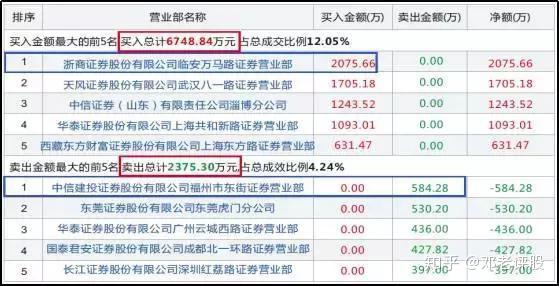 新奥彩最新免费资料解析，第149期数字预测与策略分享,新奥彩最新免费资料149期 13-17-31-35-39-47B：37