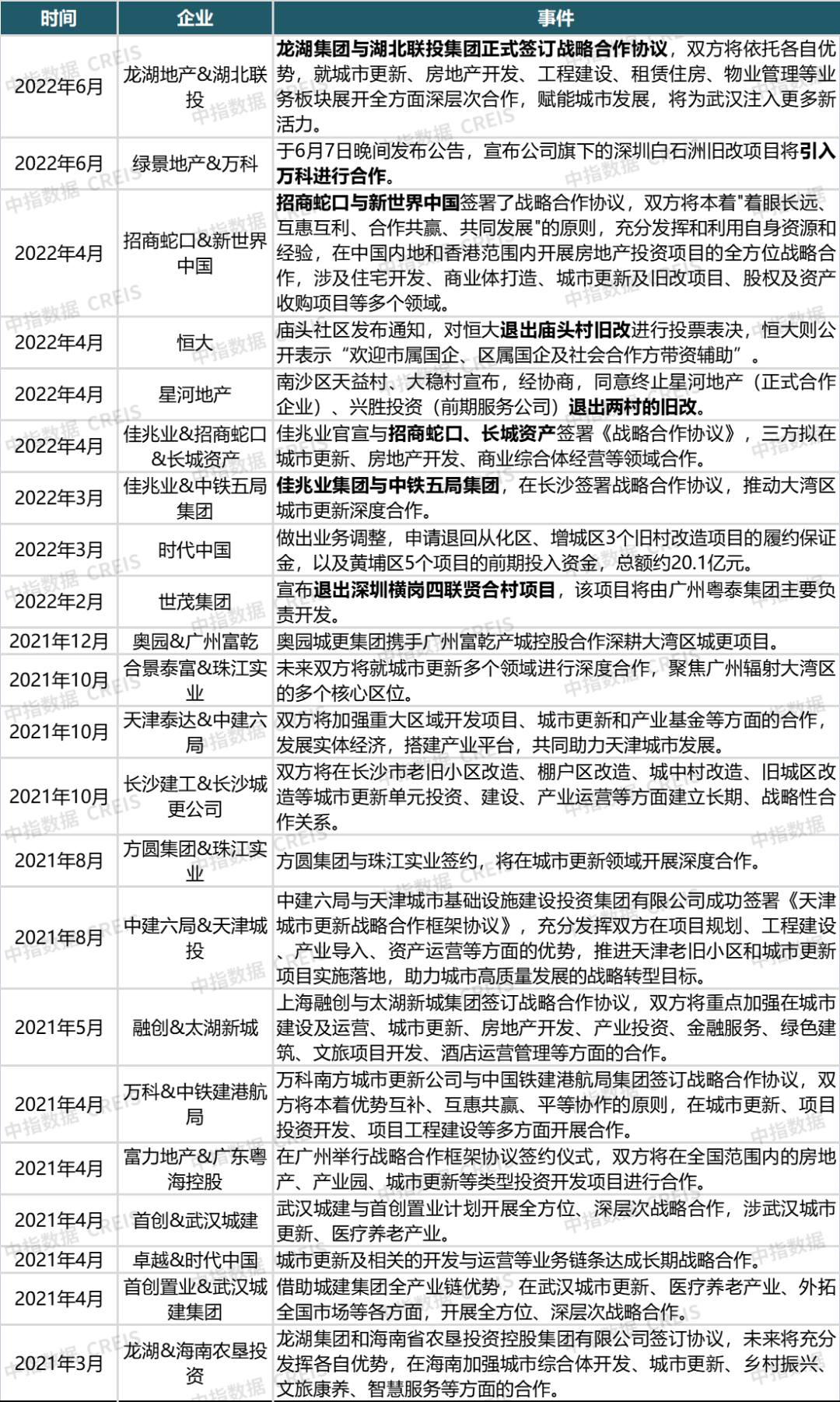 探索未来之路，解析新澳精准资料之2025年展望（第222期至第23期深度分析）,2025新澳最精准资料222期112期 23-24-25-29-32-42E：37