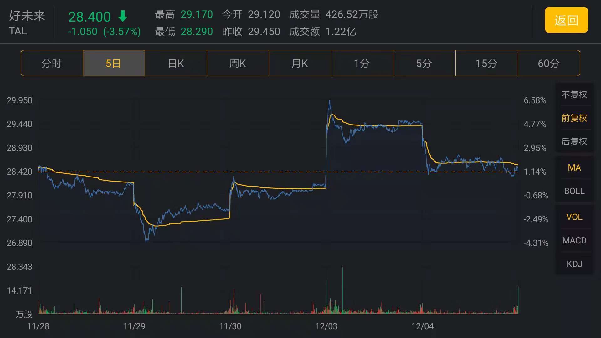 探索澳门特马第066期，数字与策略的深度解析（关键词，澳门特马查询、第066期、数字组合）,2025澳门特马查询066期 13-26-38-41-42-45H：01