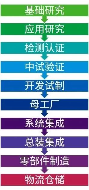 探索管家婆三期开一期精准，解读关键词与策略分析,管家婆三期开一期精准是什么022期 05-13-15-18-19-33Y：34