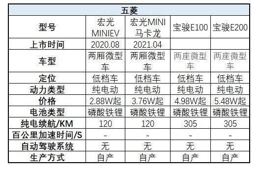 东成西就资料解析——肖八码004期之探索,东成西就资料4肖八码004期 09-19-21-25-31-33Z：45