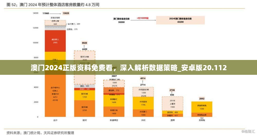 澳门正版资料免费大全面向未来第040期深度解析与探索，数字序列背后的故事与未来趋势（附关键数据，11-36-25-21-07-44T，17）,澳门正版资料免费大全面向未来040期 11-36-25-21-07-44T：17