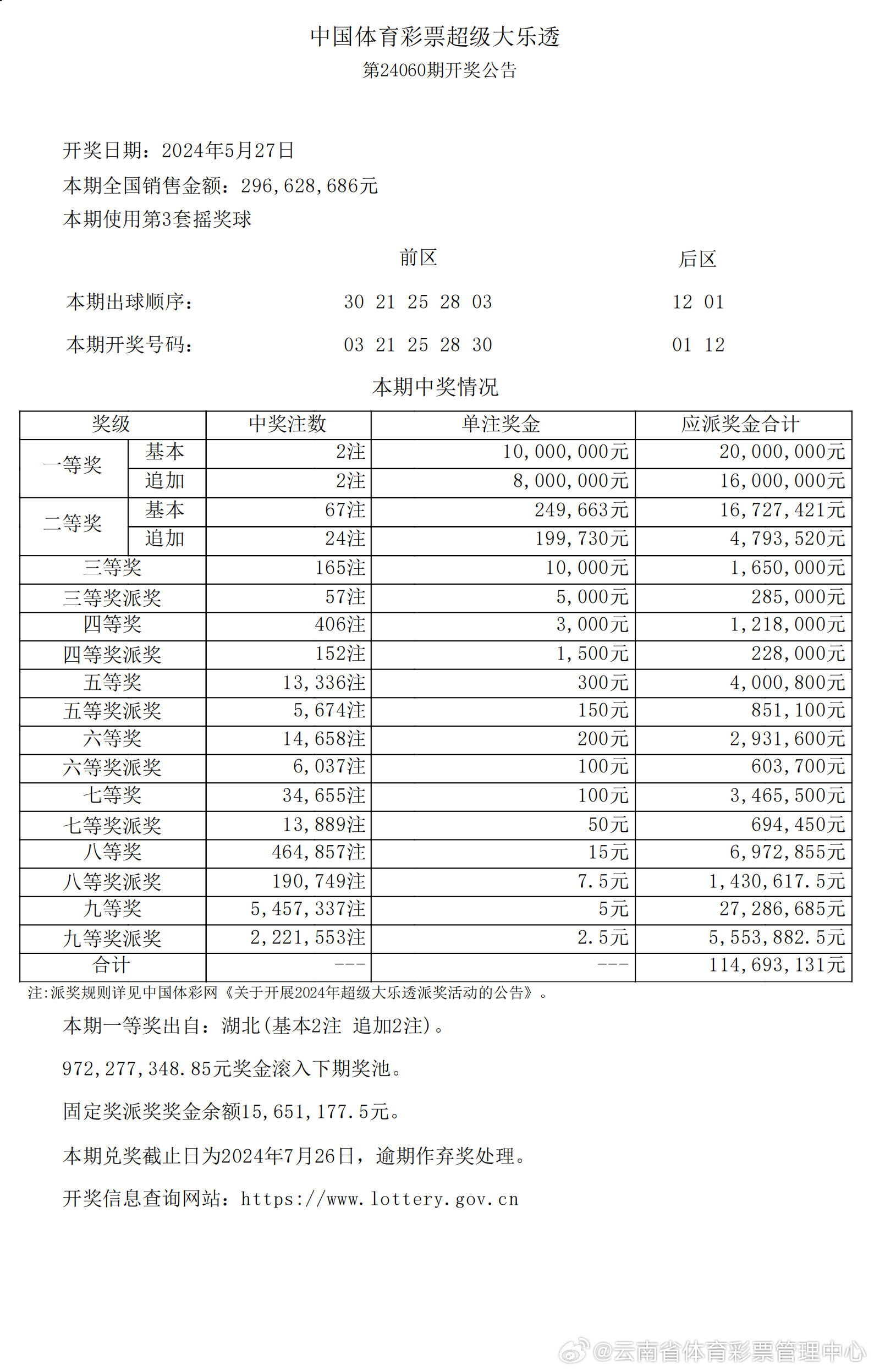 探索新澳开奖结果，第059期揭晓的神秘面纱与未来展望,2025新澳开奖结果059期 07-41-14-15-47-09T：22