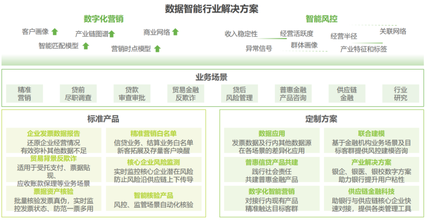 揭秘最准一码一肖，100%精准的预测与管家婆的神秘数字,最准一码一肖100%精准,管家婆065期 16-03-36-29-26-08T：42