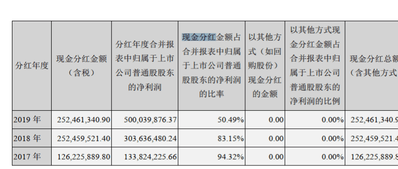 澳门特马今期开奖结果查询及分析——以第100期为例,2025澳门特马今期开奖结果查询100期 04-39-32-47-15-13T：19