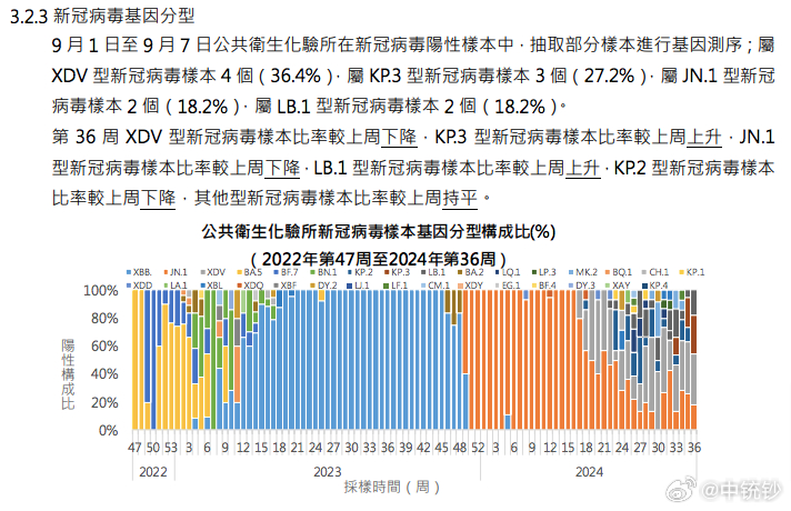 新澳门资料免费精准074期分析，深度探索数据与策略,新澳门资料免费精准074期 01-10-19-36-37-43U：25