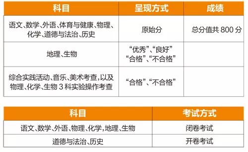 新奥门资料免费大全最新更新内容解读，130期（含日期标识）与未来展望,新奥门资料免费大全最新更新内容130期 01-12-22-24-37-39X：44