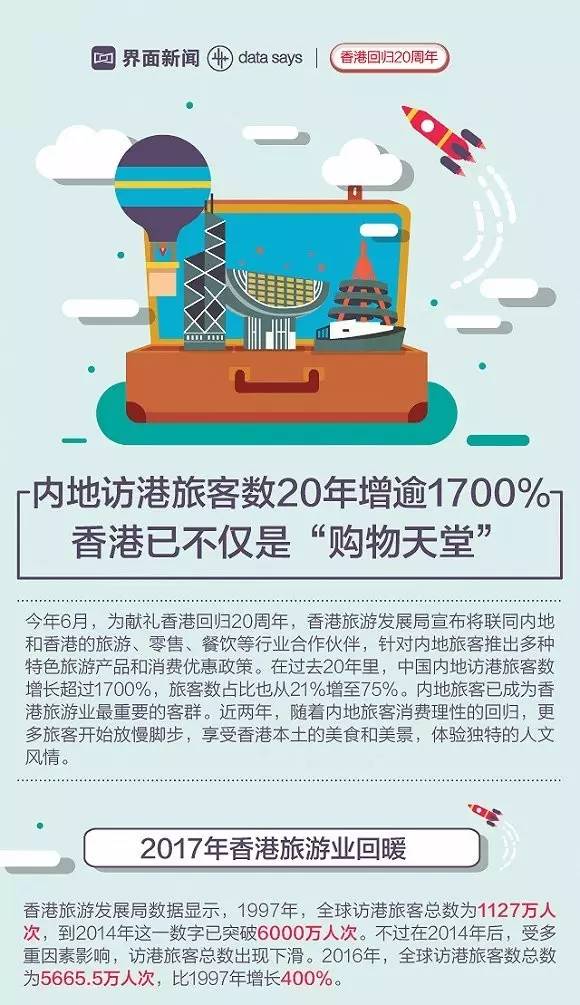 香港四六天天免费资料大全第147期详解，探索关键数字与背后的故事,香港四六天天免费资料大全147期 04-06-07-35-38-44C：28