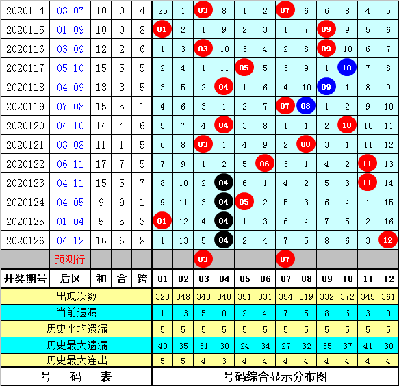 关于今晚开奖结果查询，第127期彩票结果揭晓与预测分析（关键词，2025年、彩票开奖、查询）,2025年今晚开奖结果查询127期 04-08-10-16-26-47B：16