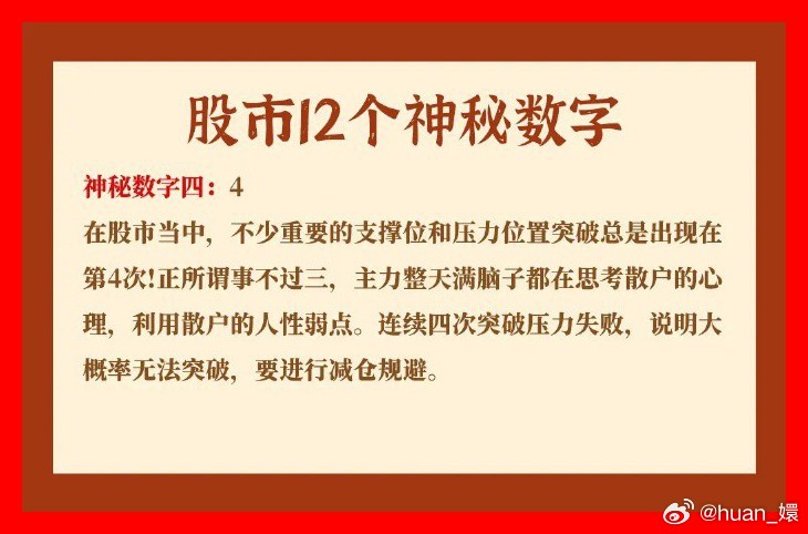 管家婆一肖036期，揭秘数字背后的神秘面纱与探索未知领域,管家婆一肖036期 04-09-15-18-23-42V：29