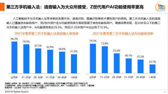 探索未知，关于2025年新澳门今晚开奖结果的深度解析与预测（第003期）,2025年新澳门今晚开奖结果2025年003期 11-22-07-39-42-18T：06