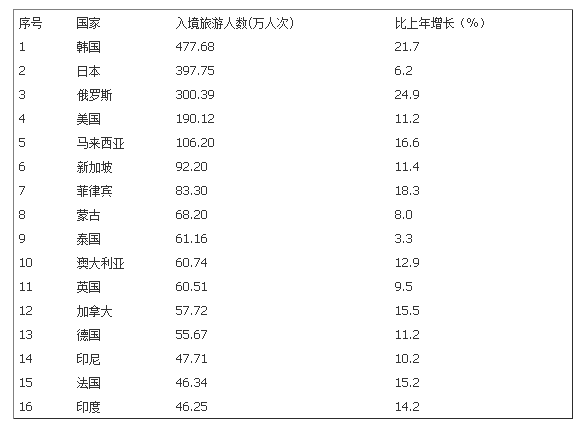 澳门天天免费资料大全解析，192.10期 11-30-42-14-40-34（T，09）,澳门天天免费资料大全192.1018期 11-30-42-14-40-34T：09