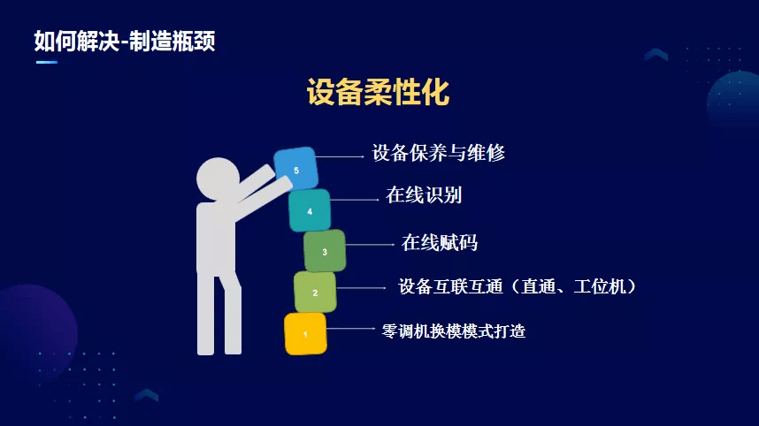 新澳精准资料免费群聊第020期，探索数字世界的秘密宝藏,新澳精准资料免费群聊020期 20-37-15-48-26-39T：31