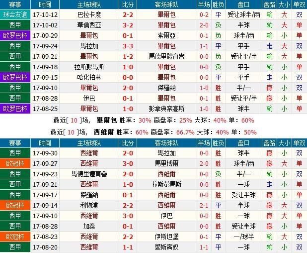 探索澳门博彩文化，以2025澳门天天六开第071期为例,2025澳门天天六开071期 06-21-37-12-40-08T：14