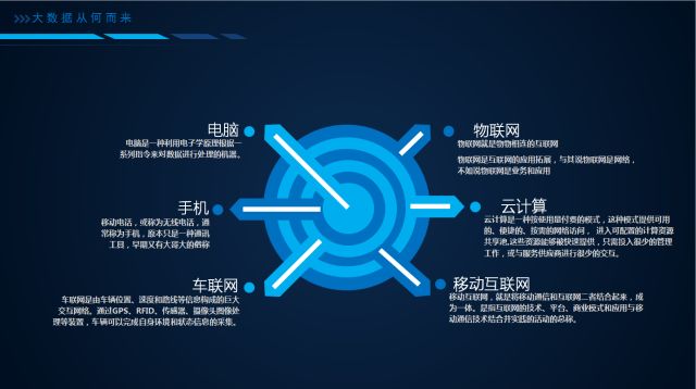 探索未来数据世界，2025全年资料免费共享的新篇章,2025全年資料免費023期 18-22-26-36-38-45G：26