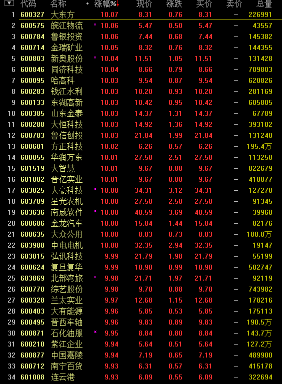 澳门天天彩期期精准单双波色——揭秘数字背后的奥秘（第023期分析）,澳门天天彩期期精准单双波色023期 04-06-09-20-32-35E：16