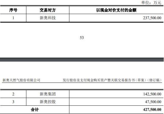 探索未来科技，2025新奥资料免费大全第110期深度解析,2025新奥资料免费大全110期 08-16-28-30-32-36G：09