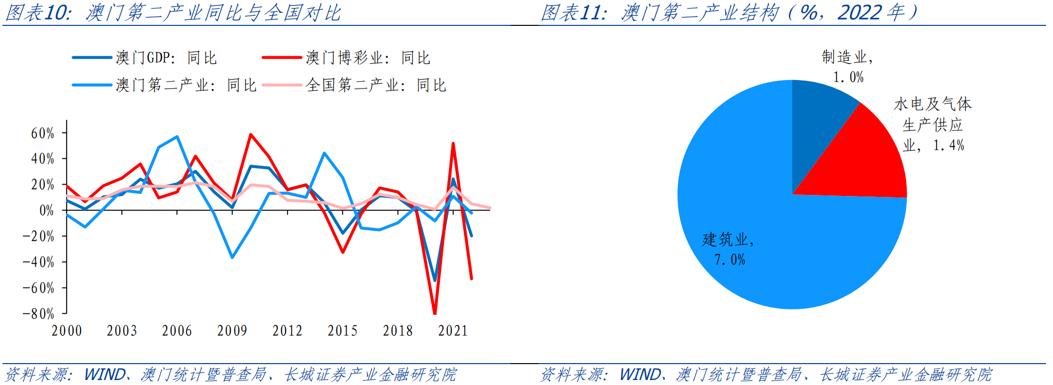 澳门内部资料精准公开第094期分析报告，深度解读与预测（关键词，澳门内部资料精准公开第094期 10-12-28-34-35-49A，40）,澳门内部资料精准公开094期 10-12-28-34-35-49A：40