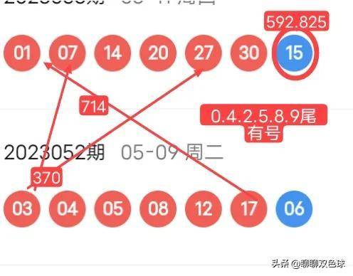 探索六开彩，2025年免费资料解析与预测——以第032期为例,2025六开彩天天免费资料032期 11-13-19-34-38-44M：23