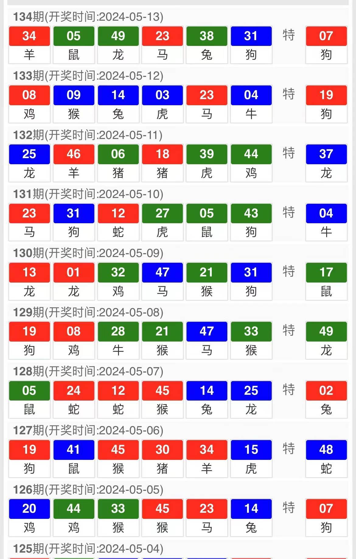 澳门今晚开特马，开奖结果课第070期的探索与解析,澳门今晚开特马 开奖结果课070期 03-04-05-09-32-34N：20