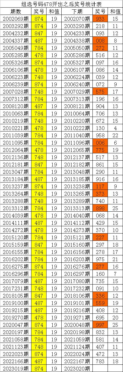 一码包中揭秘，086期9点20分的开奖秘密与数字解读,一码包中9点20公开086期 05-12-13-37-41-45L：03