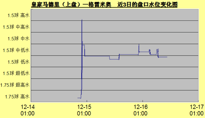 奥门彩票开奖结果查询，探索未来的幸运数字与潜在趋势（以第017期为例）,2025年奥门今晚开奖结果查询017期 06-12-16-24-29-47W：17