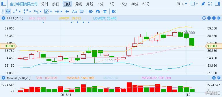 澳门六开彩天天开奖结果分析——以第022期为例,澳门六开彩天天开奖结果022期 07-28-38-41-04-32T：12