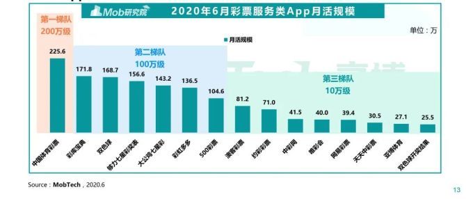 新澳门彩4949最新开奖记录第057期深度解析，揭秘数字背后的故事与启示,新澳门彩4949最新开奖记录057期 23-45-34-12-03-49T：09