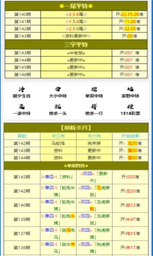 三肖三期必出特肖资料解析——以第063期为例，探寻数字背后的秘密,三肖三期必出特肖资料063期 34-07-19-48-22-27T：31