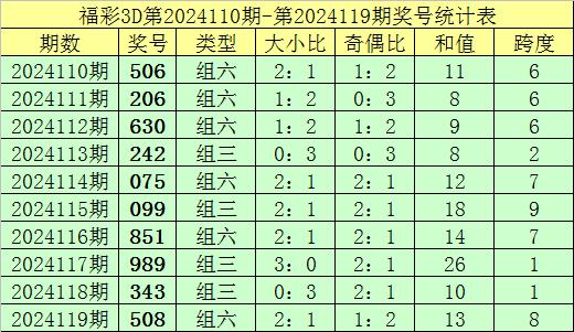 澳门六合最准资料解读与探索，第137期数字解密与预测分析,澳门六合最准资料137期 04-05-27-37-40-44P：36