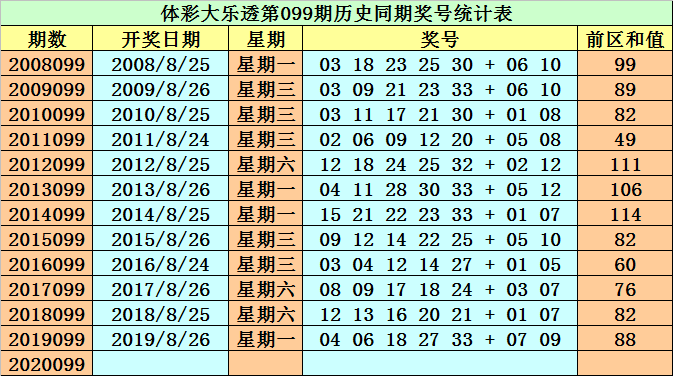 澳门必开一肖中特012期分析与预测，06-11-21-22-27-36Z与奇迹数字16的关联,澳门必开一肖中特012期 06-11-21-22-27-36Z：16