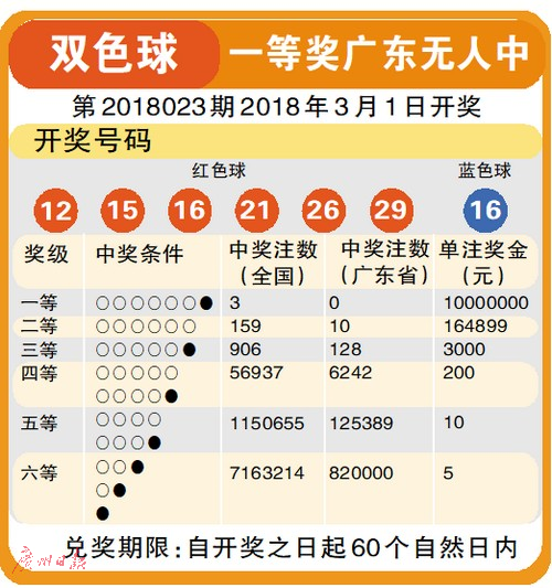 探索澳门正版彩票，2025年第062期的神秘数字与解析,2025澳门精准正版062期 06-16-19-31-37-49M：04