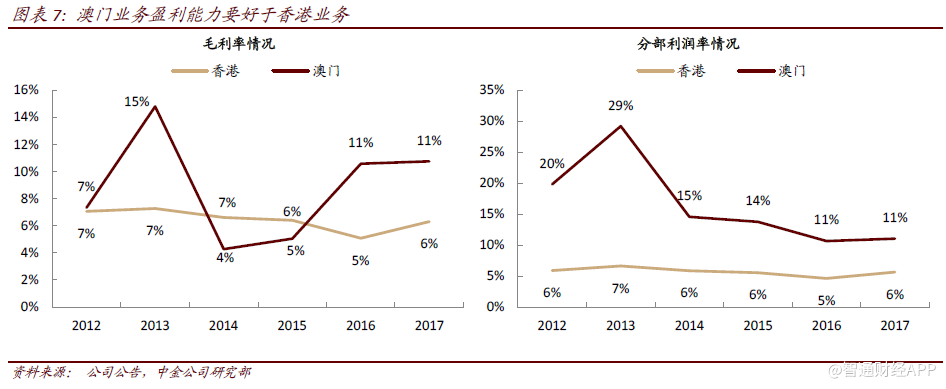 澳门内部资料研究报告，探索未来的趋势与机遇（第078期分析）,2025年澳门内部资料078期 09-16-21-33-45-46E：25